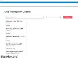 Sites similar to dnscheck.id