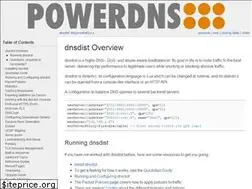 Sites similar to dnsdist.org