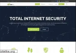 Sites similar to dnsflex.com