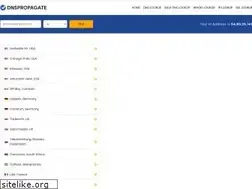 Sites similar to dnspropagate.com