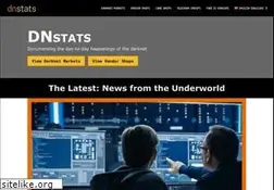 Sites similar to dnstats.net