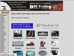 Sites similar to dnstrading.se