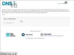 Sites similar to dnsviz.net