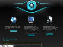 Sites similar to dnswatch.com