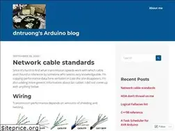 Sites similar to dntruong.wordpress.com
