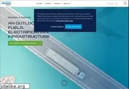 Sites similar to dnv.com