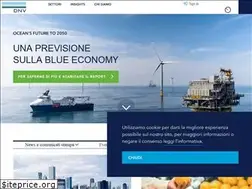Sites similar to dnvgl.it