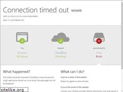Sites similar to dnvod.tv