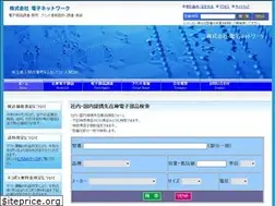 Sites similar to dnw3.com