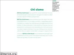 Sites similar to do7.eco