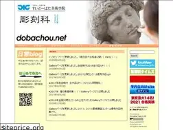 Sites similar to dobachou.net