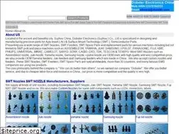 Sites similar to dobeter.com