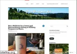 Sites similar to dobianchi.com
