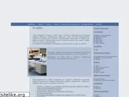 Sites similar to dobrinja.com.ua