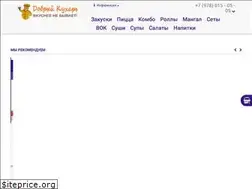 Sites similar to dobriy-kuhar.ru