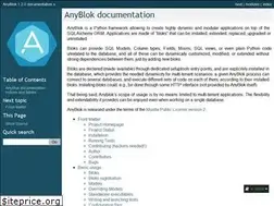 Sites similar to doc.anyblok.org