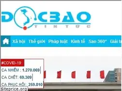 Sites similar to docbao.com.vn