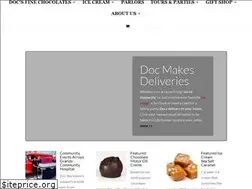 Sites similar to docburnsteins.com