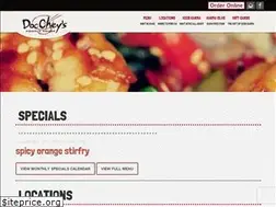 Sites similar to doccheys.com