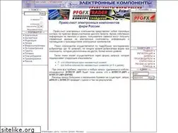 Sites similar to docchips.ru
