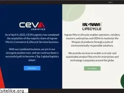 Sites similar to docdata.com