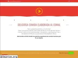 Sites similar to docechiles.com
