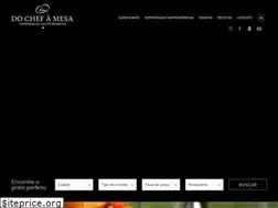 Sites similar to dochefamesa.com.br