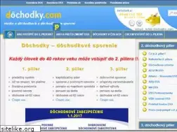 Sites similar to dochodky.com