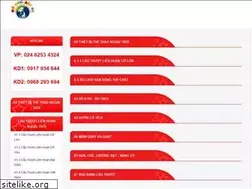 Sites similar to dochoimamnon123.com