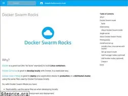 Sites similar to dockerswarm.rocks