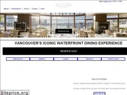 Sites similar to docksidevancouver.com