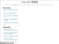 Sites similar to docmiao.com