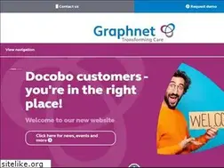 Sites similar to docobo.co.uk