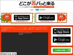 Sites similar to docogapat.com