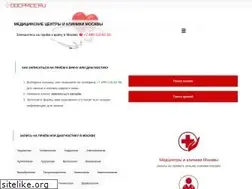 Sites similar to docprice.ru