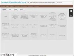 Sites similar to docs-tunisie.blogspot.com