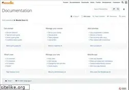 Sites similar to docs.moodle.org