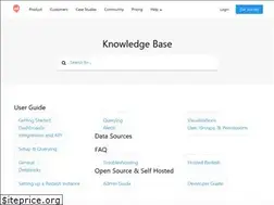 Sites similar to docs.redash.io