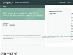 Sites similar to docs.servicenow.com