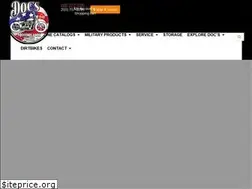 Sites similar to docsmc.com