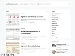 Sites similar to docstudents.com