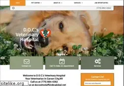 Sites similar to docsvets.com