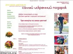 Sites similar to doctavkacvetov.ru