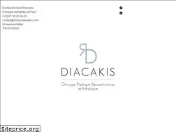 Sites similar to docteurdiacakis.com