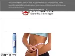 Sites similar to doctor-lin.blogspot.com