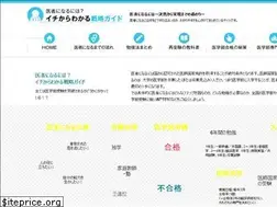 Sites similar to doctor-naruniha.com