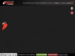 Sites similar to doctor-resin.com