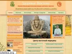 Sites similar to doctor-shen.com