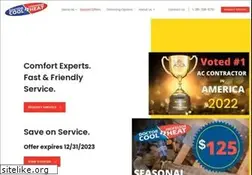 Sites similar to doctorcool.com