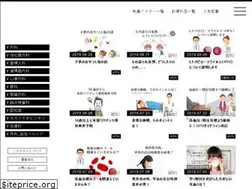 Sites similar to doctors-blog.com